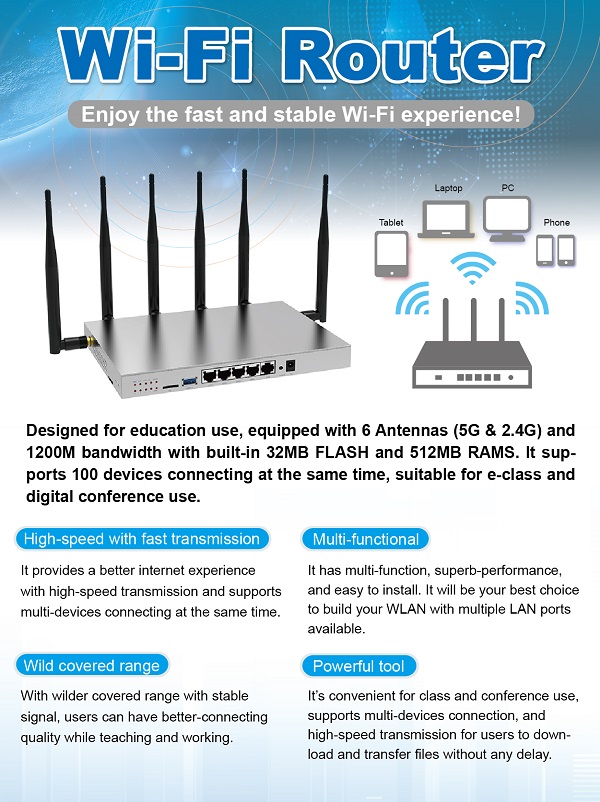 Rich Source, PERSONA Wi-Fi Router, Wireless AP